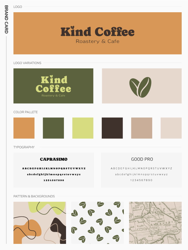 Kind-Case-Study-Web-BrandCard Kind Coffee - Brand Identity - Brand Card